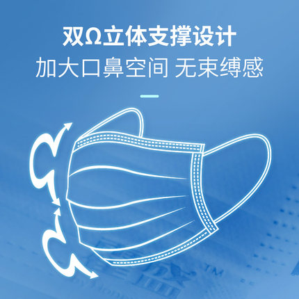 霍尼韋爾霍盛HMS-DM-01一次性口罩圖片3 霍尼韋爾霍盛HMS-DM-01一次性口罩圖片3