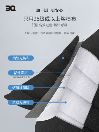 三奇一次性活性炭黑色口罩圖片2 三奇一次性活性炭黑色口罩圖片2