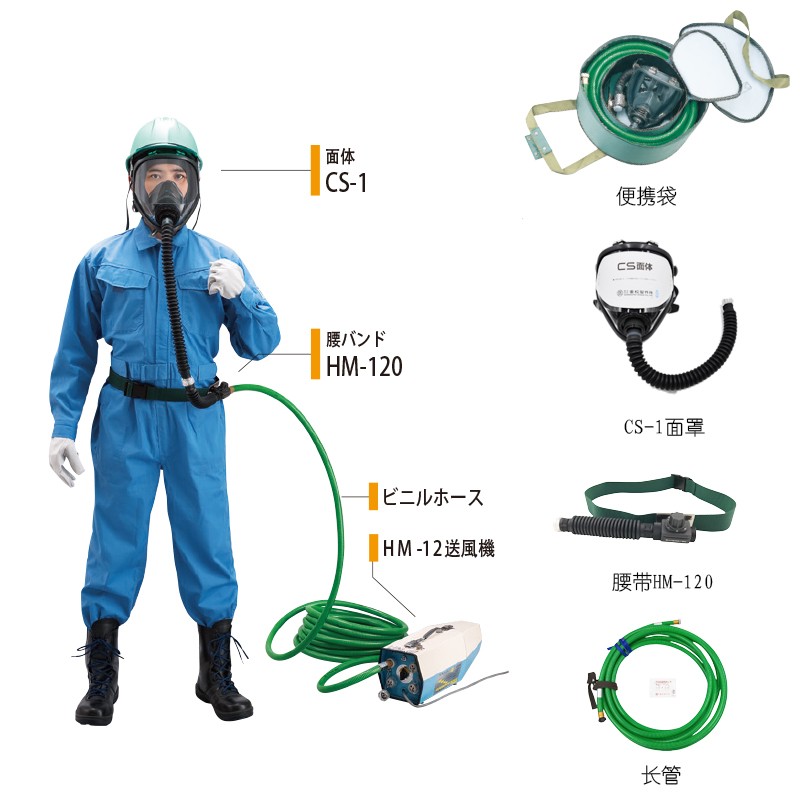 重松SV-1連續送風式長管呼吸器面具圖片4