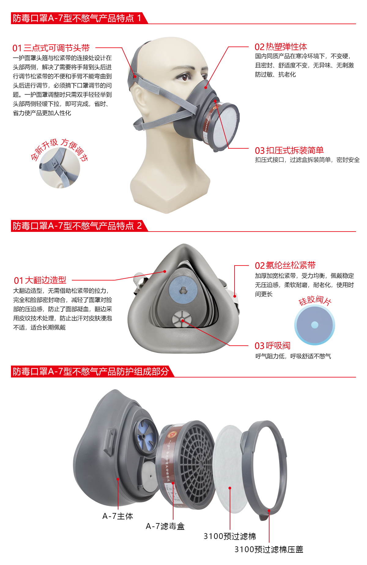 一護A-7型橡膠單濾盒過濾式防毒面具圖片1