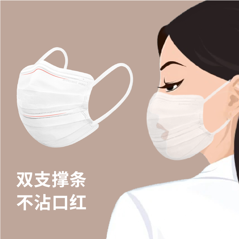 松研B29平面一次性口罩圖片1 松研B29平面一次性口罩圖片1