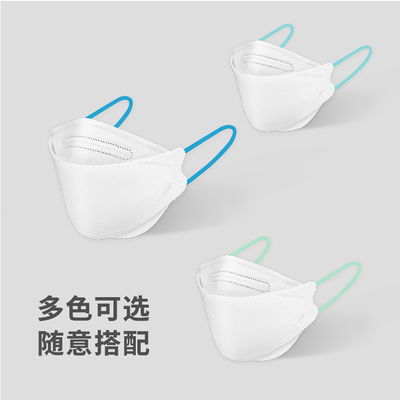 松研B25-1罩杯式KN95防塵口罩圖片1