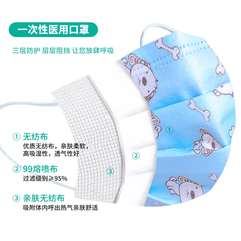 恩惠醫(yī)療平面一次性醫(yī)用兒童口罩圖片4