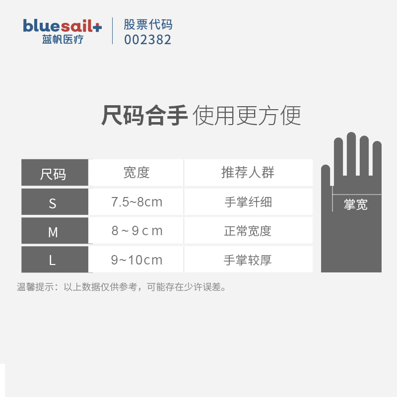 藍帆醫療C2176一次性耐磨PVC手套圖片1 藍帆醫療C2176一次性耐磨PVC手套圖片1