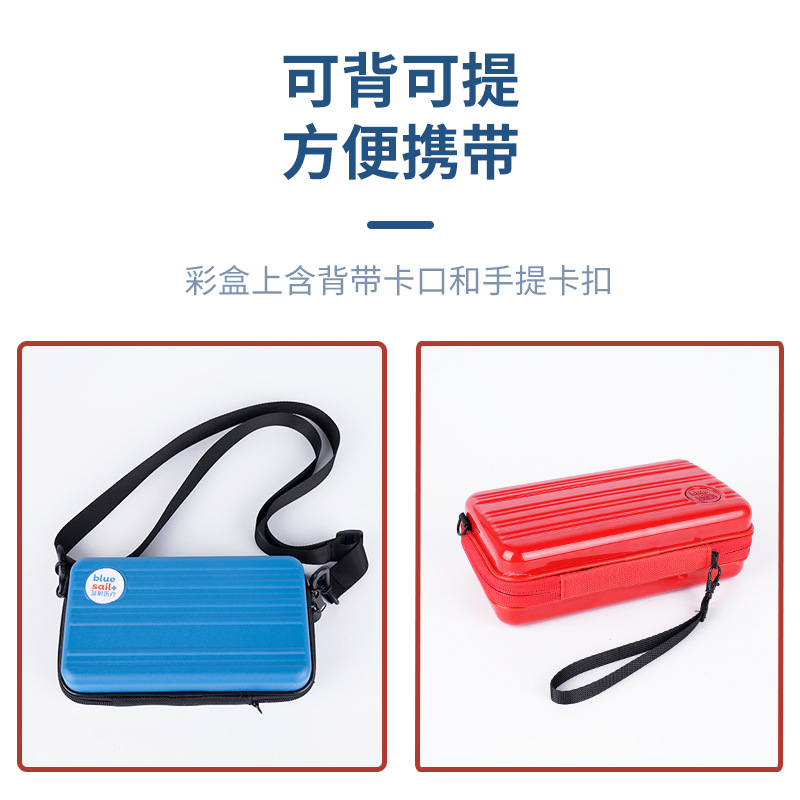 藍帆醫療CL-PC001-L出行健康禮包圖片1 藍帆醫療CL-PC001-L出行健康禮包圖片1