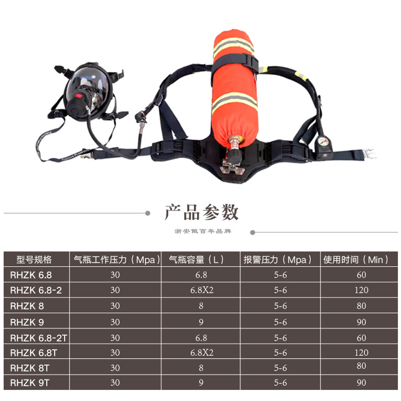 浙安RHZK6.8L正壓式空氣呼吸器圖片1