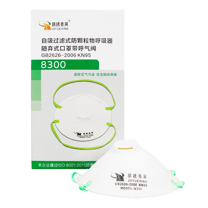 錦繡粵興8300頭戴式罩杯型KN95防塵口罩圖片5