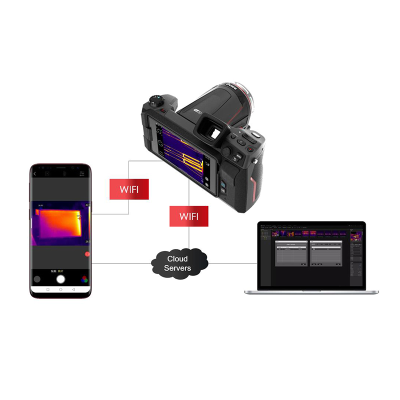 高德智感PS600高性能手持紅外熱像儀圖片2