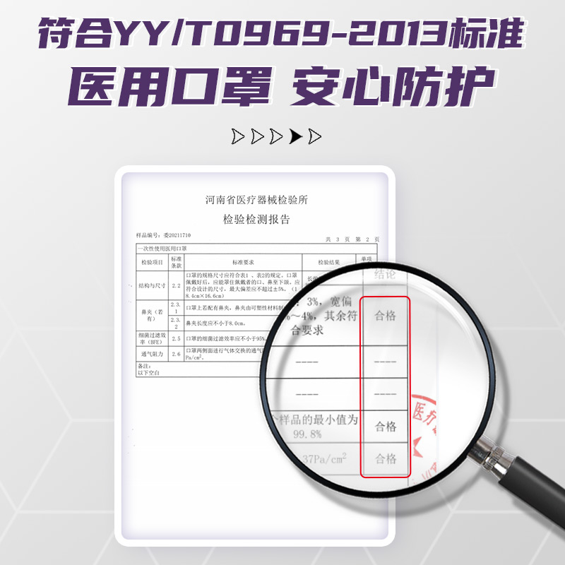 袋鼠醫生C型3d折疊立體一次性醫用口罩圖片1