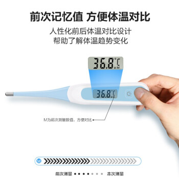 樂普LMT11B軟頭速測電子體溫計圖片4