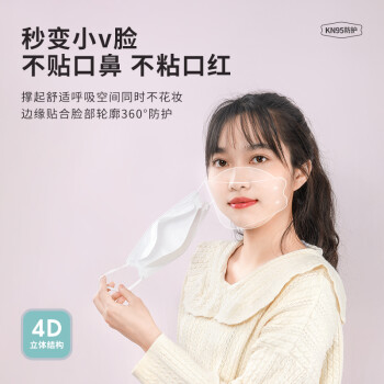 界面韓式口罩3d立體白色一次性醫(yī)用口罩圖片1