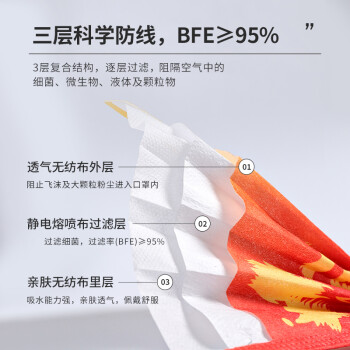 界面醫療國潮紅色一次性醫用兒童口罩圖片3