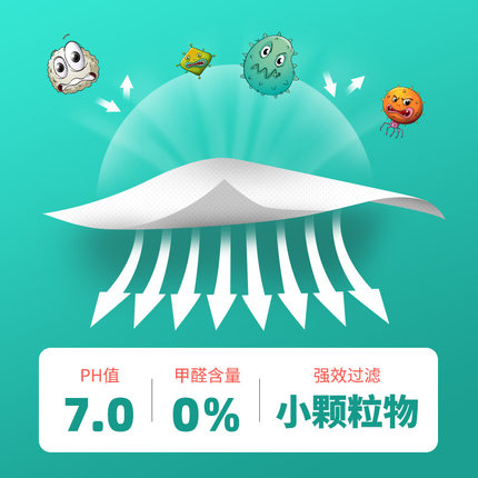 以安P306成人平面一次性口罩圖片1