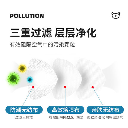 以安A306白色一次性口罩圖片2 以安A306白色一次性口罩圖片2