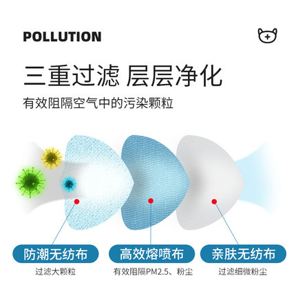 以安A518成人一次性口罩圖片1 以安A518成人一次性口罩圖片1