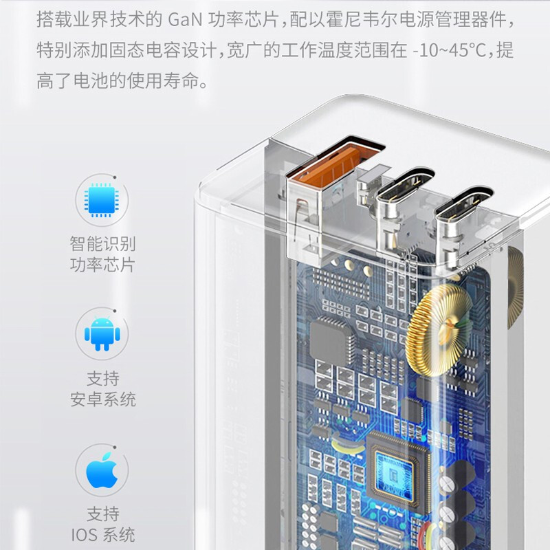 霍盛HMS-PA-65CGaN智能快速充電器圖片1 霍盛HMS-PA-65CGaN智能快速充電器圖片1