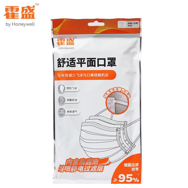 霍盛HMS-DM-03舒適平面口罩白色款大號圖片2