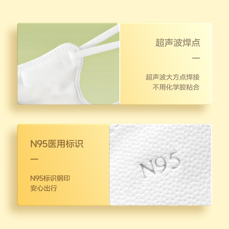 美仕康N95級滅菌醫(yī)用防護(hù)兒童口罩圖片4