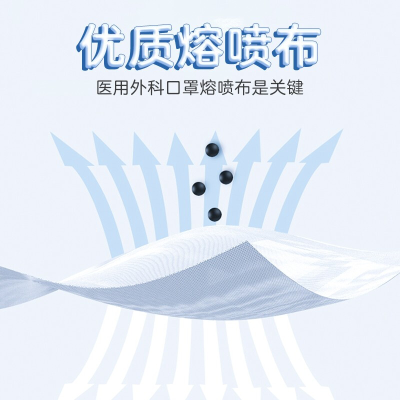 美仕康滅菌級醫(yī)用外科兒童口罩圖片5 美仕康滅菌級醫(yī)用外科兒童口罩圖片5