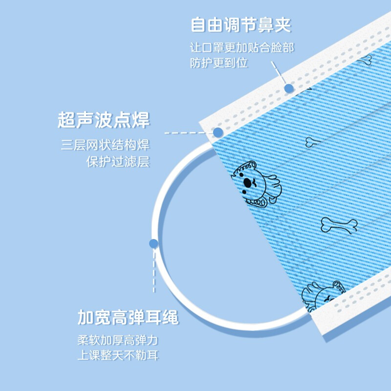 美仕康滅菌級醫(yī)用外科兒童口罩圖片7 美仕康滅菌級醫(yī)用外科兒童口罩圖片7