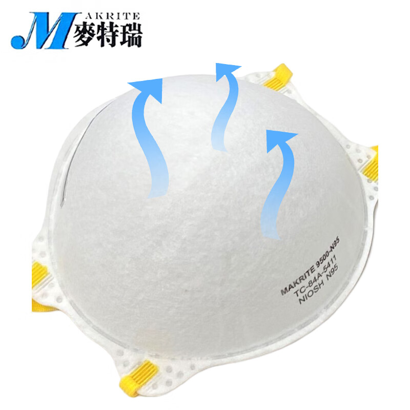 麥特瑞9500-N95杯狀防塵口罩圖片3
