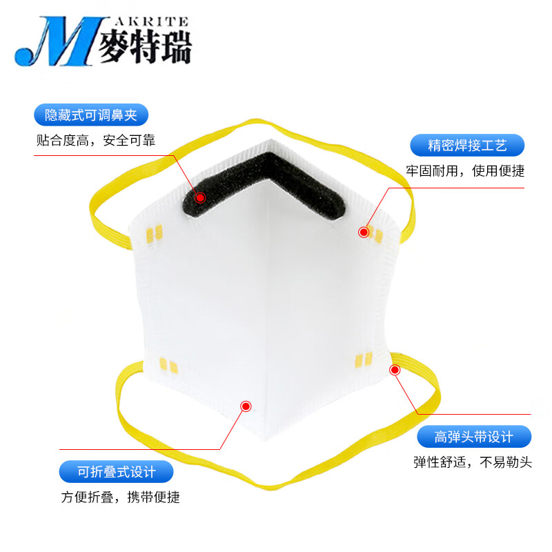 Makrite麥特瑞SEKURA-N95折疊式防塵口罩圖片3 Makrite麥特瑞SEKURA-N95折疊式防塵口罩圖片3