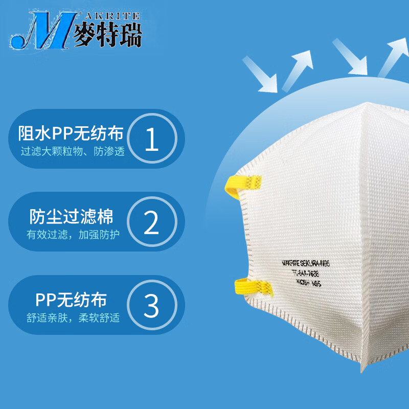 Makrite麥特瑞SEKURA-N95折疊式防塵口罩圖片4 Makrite麥特瑞SEKURA-N95折疊式防塵口罩圖片4
