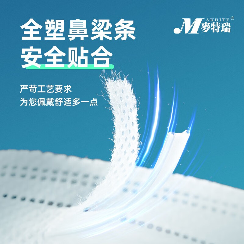 麥特瑞6002 KN95白色頭戴式防塵口罩圖片1