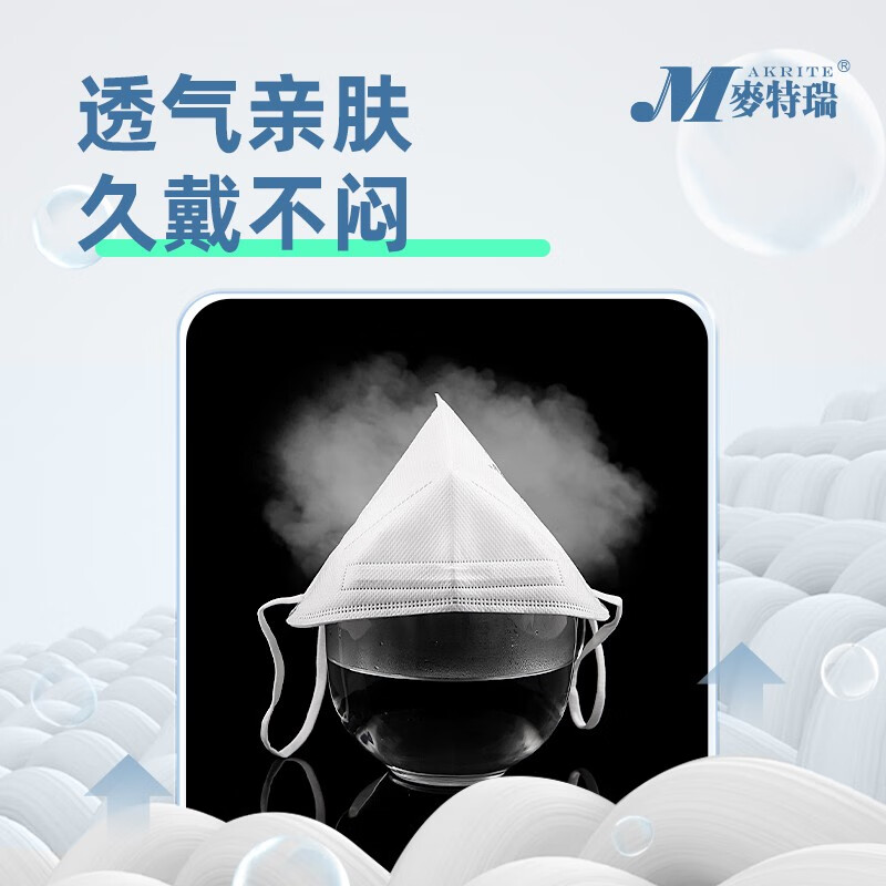 麥特瑞6002 KN95白色頭戴式防塵口罩圖片3