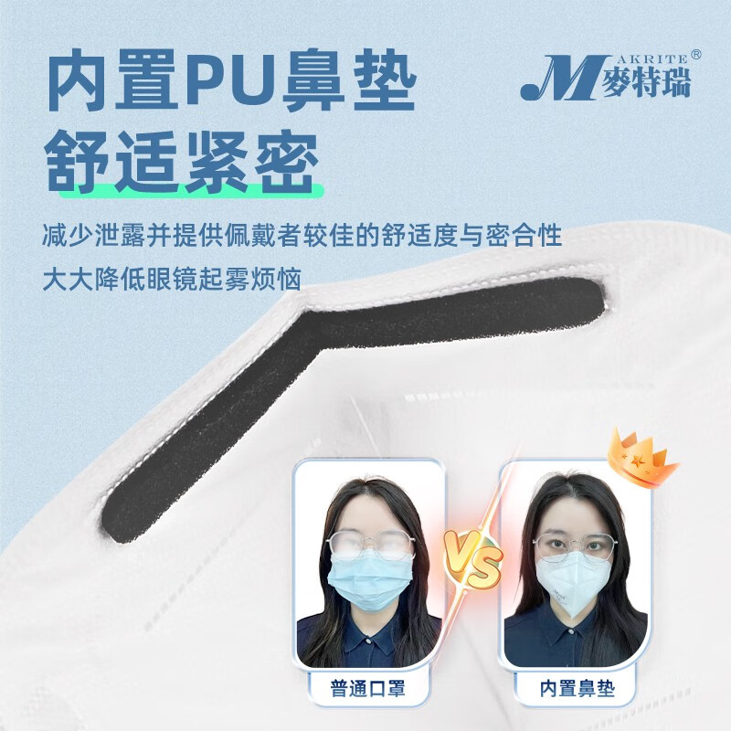 麥特瑞6002 KN95白色頭戴式防塵口罩圖片2