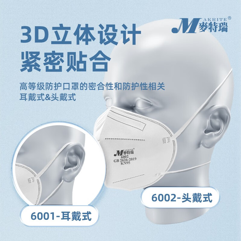 麥特瑞6002B KN95黑色頭戴式防塵口罩圖片3
