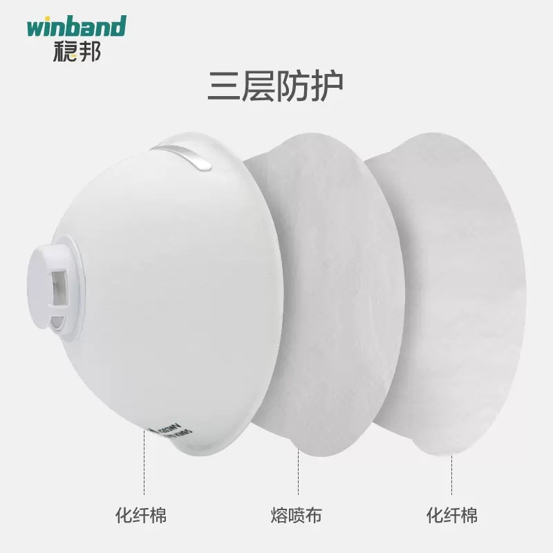 穩健穩邦4203WV帶閥KN95防塵口罩604-009188圖片3
