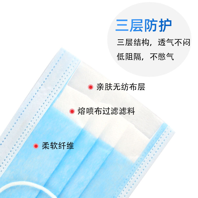 冠樺1203一次性平面耳帶式防護口罩圖片2