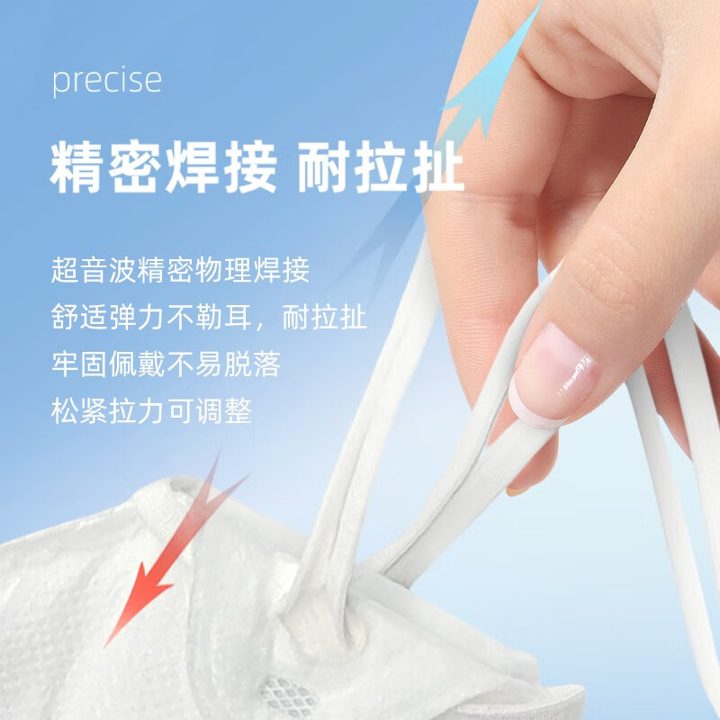 麥特瑞9900 KN95折疊耳掛頭戴式雙用防塵口罩圖片3