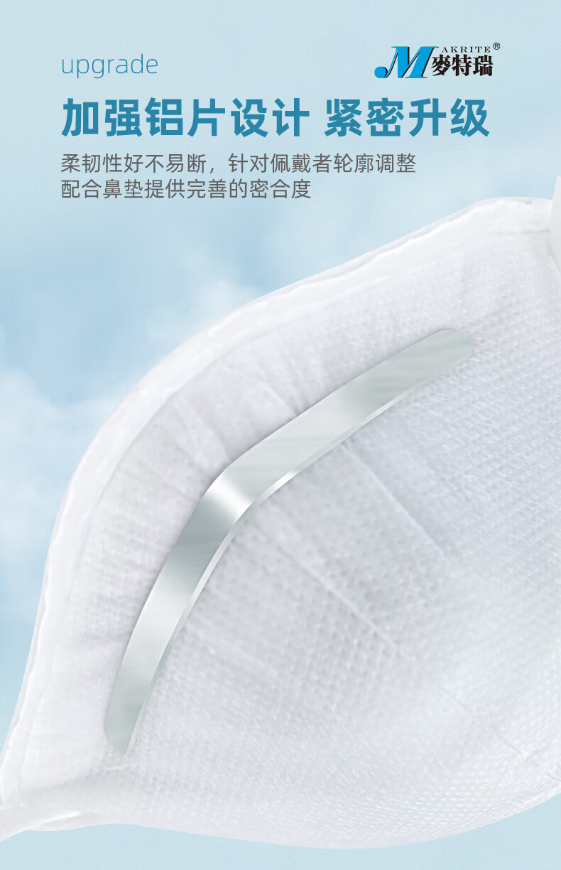 麥特瑞9900OV KN95防塵口罩活性炭口罩耳帶頭戴圖片5 麥特瑞9900OV KN95防塵口罩活性炭口罩耳帶頭戴圖片5