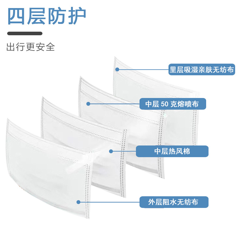 方天FT-N040折疊耳戴式N95防塵口罩圖片3