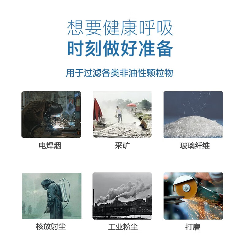 呼享3N95C KN95活性炭顆粒物濾棉圖片2