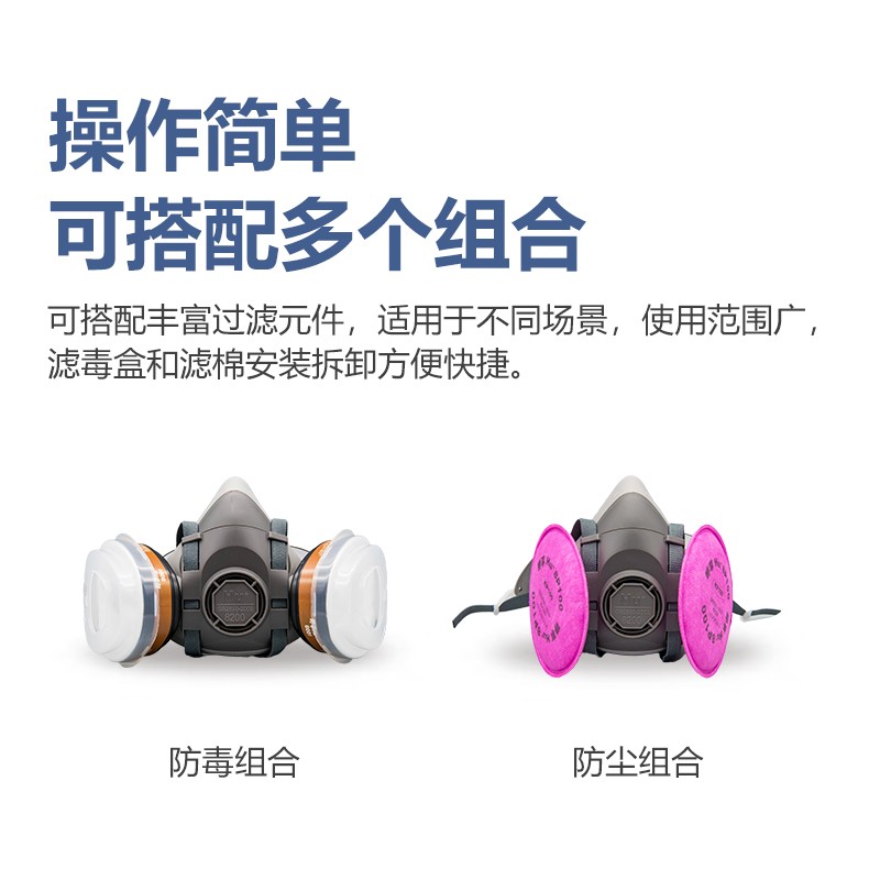 呼享8200雙濾盒橡膠半面罩防毒面具圖片4