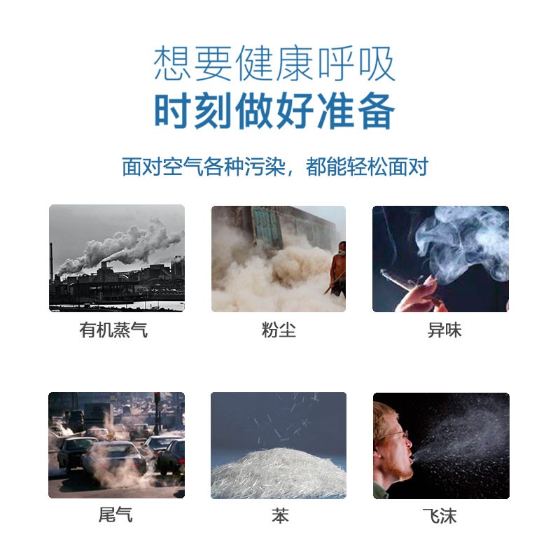 呼享HU980C KP95頭戴式活性炭杯型防塵口罩圖片3 呼享HU980C KP95頭戴式活性炭杯型防塵口罩圖片3