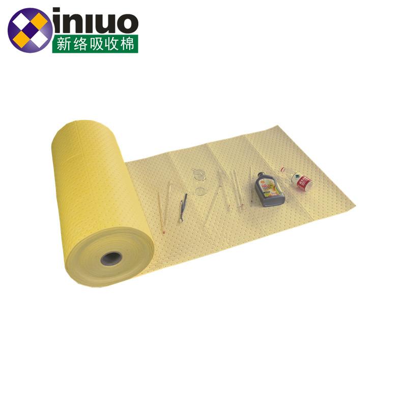 新絡PSH92352X防滑級吸收棉圖片1