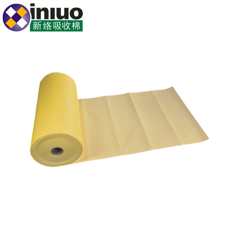 新絡PSH92352X防滑級吸收棉圖片3