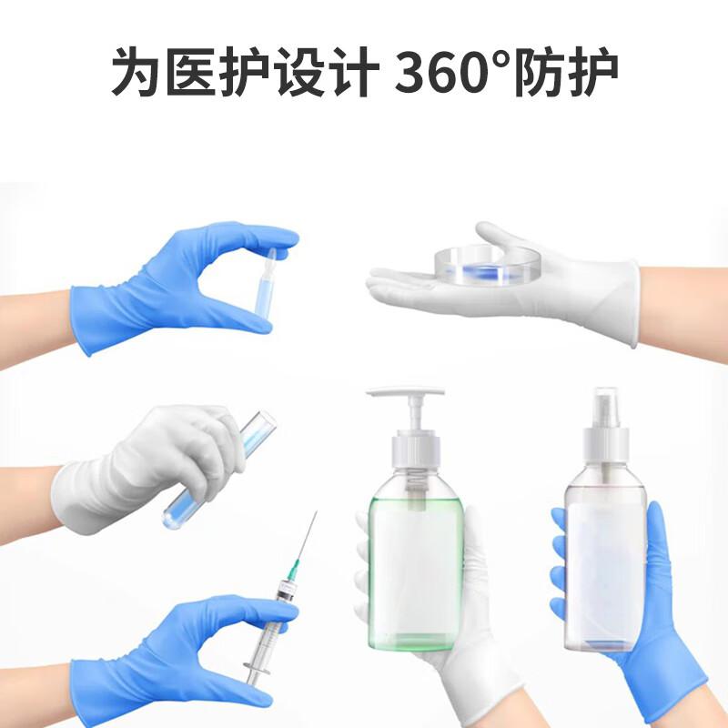醫博康Classic NBR RB35寶藍一次性丁腈檢查手套圖片1 醫博康Classic NBR RB35寶藍一次性丁腈檢查手套圖片1