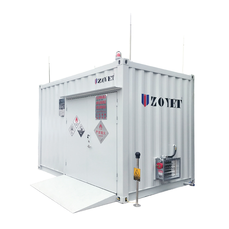 ZOYET眾御?；肥彝獠饺胧綍捍婀穸ㄖ瓶顖D片3