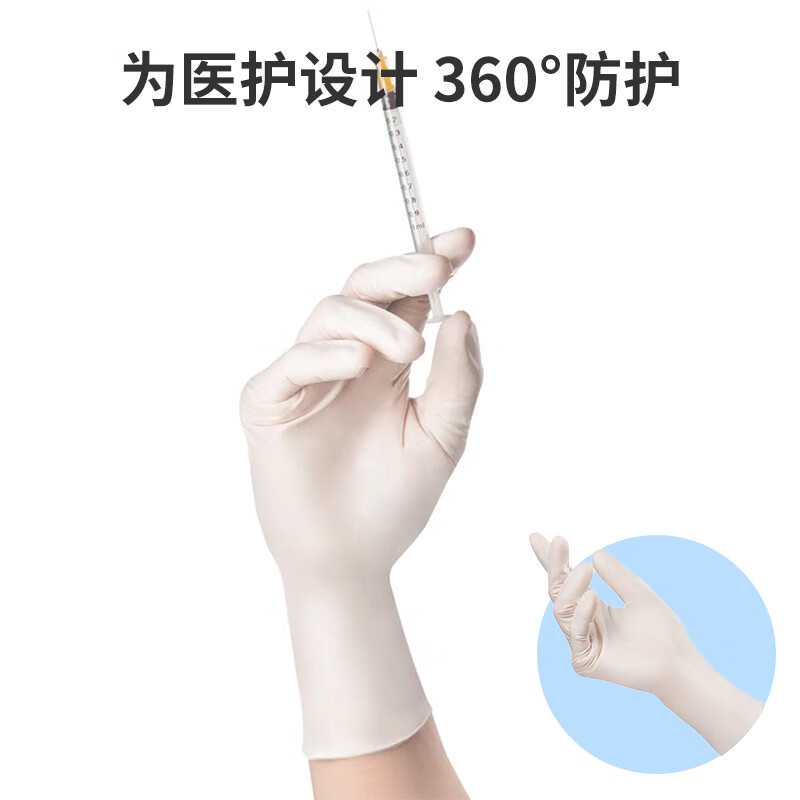 醫博康Classic NBR WT35白色一次性丁腈檢查手套圖片1