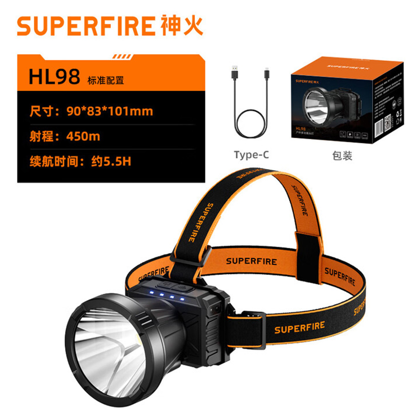 神火HL98多功能智能感應(yīng)頭燈圖片1