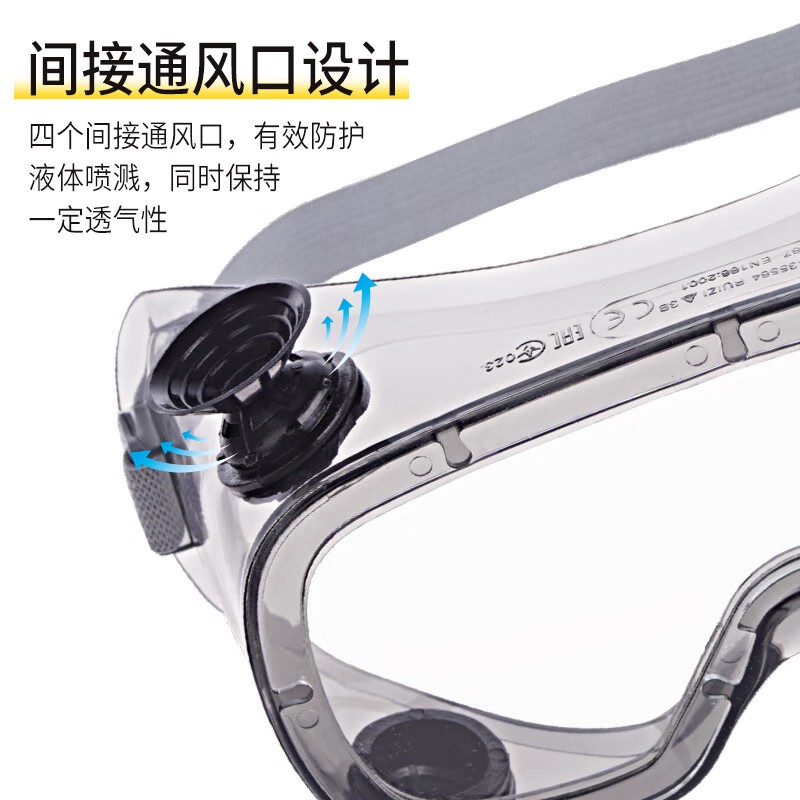 代爾塔101102 RUIZ1 AB經濟型防霧防沖擊防化護目鏡圖片4