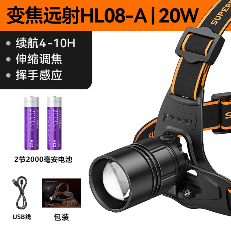 神火HL08-A大功率伸縮變焦揮手感應強光頭燈圖片1 神火HL08-A大功率伸縮變焦揮手感應強光頭燈圖片1