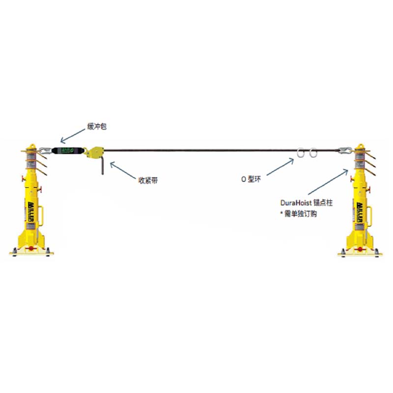 霍尼韋爾HLLR2/30FT TechLine臨時水平生命線系統