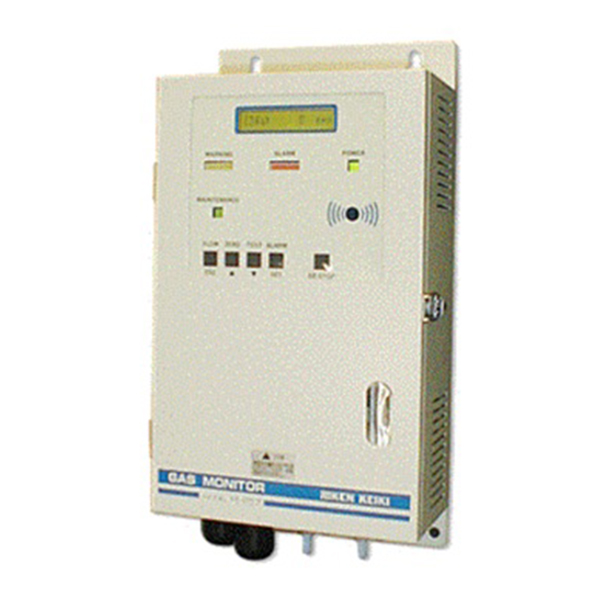 理研RI-257紅外線氣體探測(cè)器