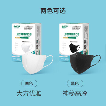 界面醫(yī)療成人折疊式白色一次性醫(yī)用口罩